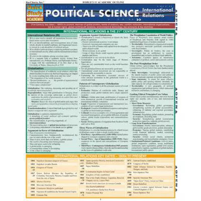 Political Science: Int'L Relations