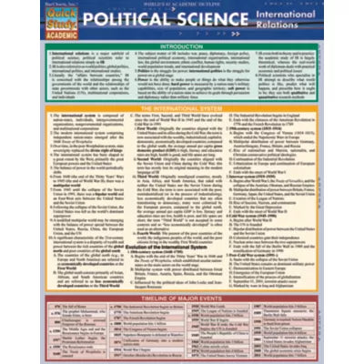 Political Science International Relations